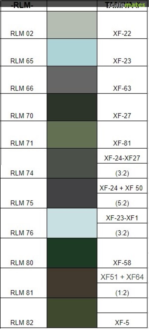 View album, image #1