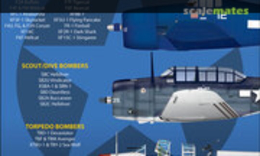U. S. Navy and Marine Carrier-Based Aircraft of World War II (Detail & Scale )