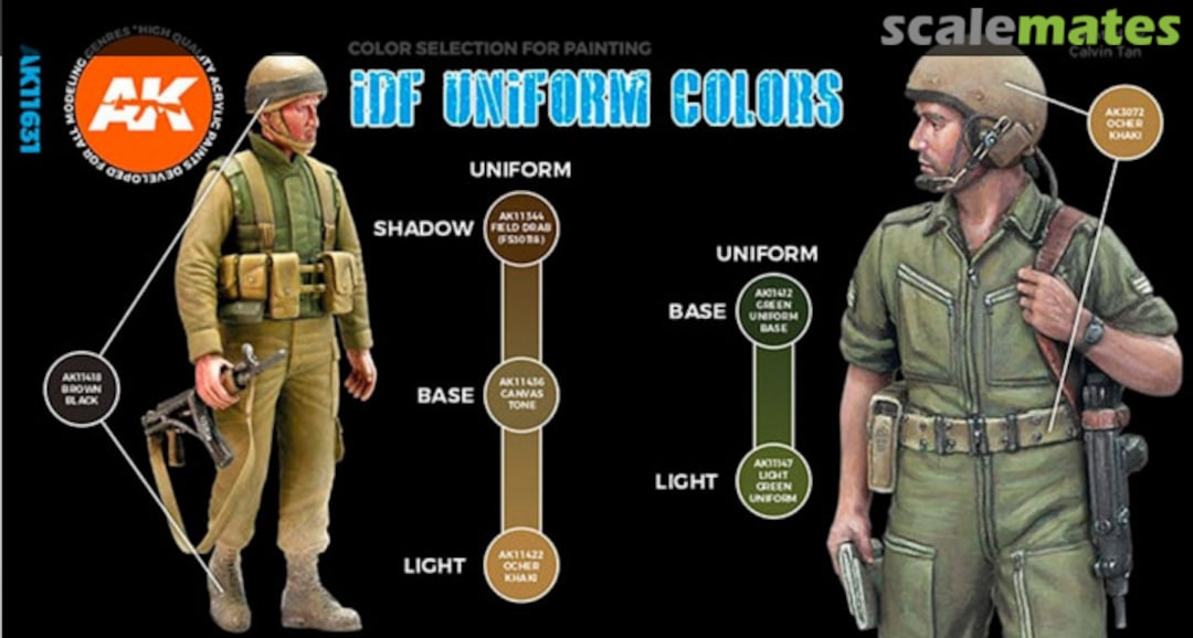 Boxart IDF Uniform Colors  AK 3rd Generation - Figure