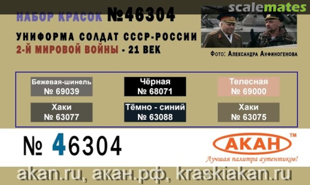 Boxart Soldiers Uniforms of USSR, WWII  Akan