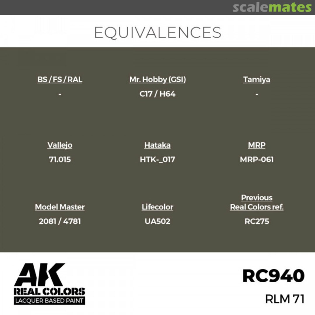Boxart RLM 71 252016 AK Real Colors Boxart RLM 71 252016 AK Real Colors