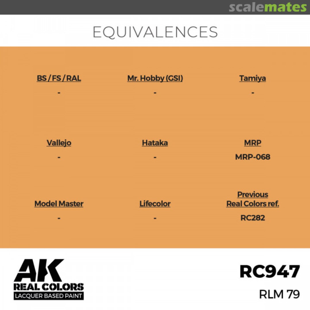 Boxart RLM 79 243263 AK Real Colors Boxart RLM 79 243263 AK Real Colors