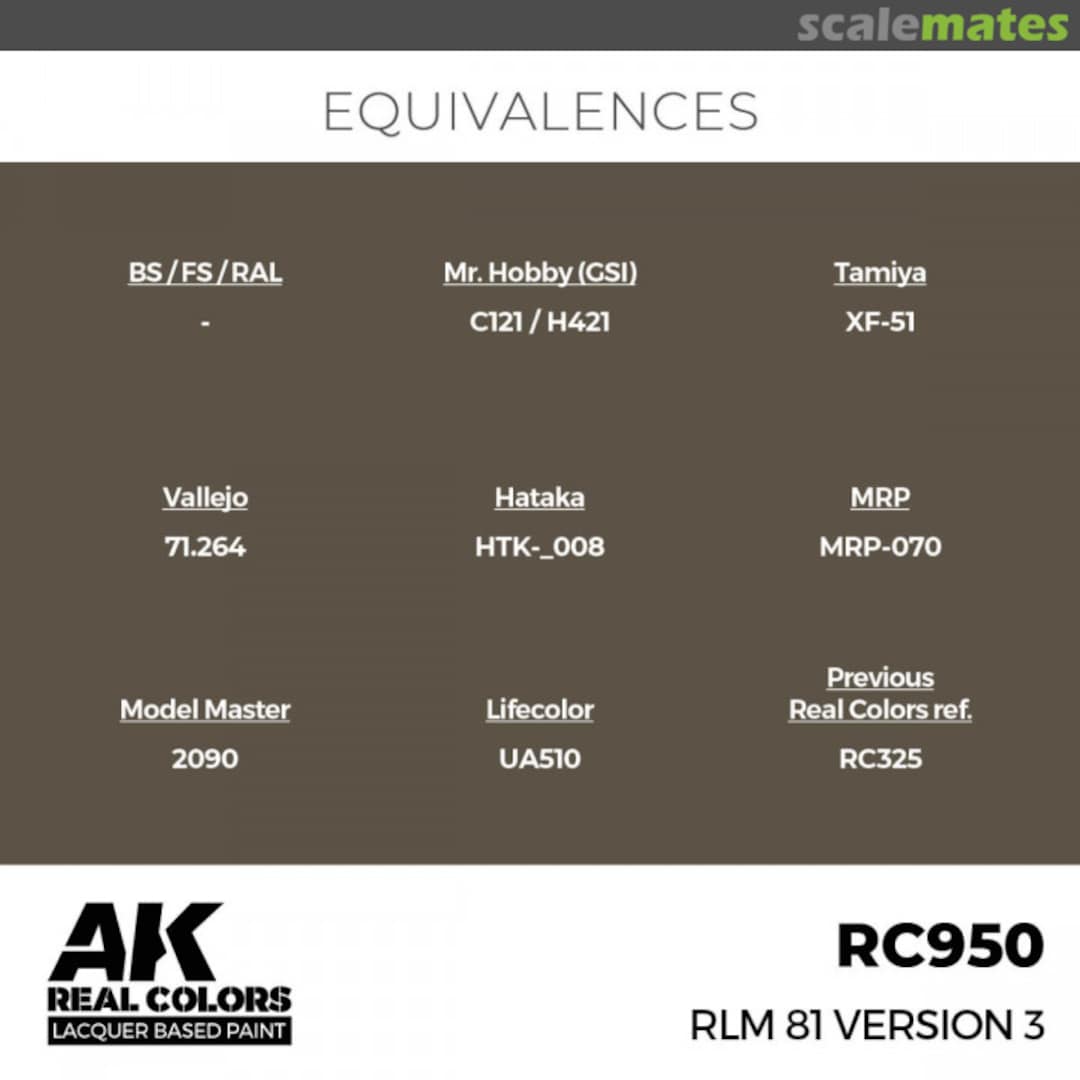 Boxart RLM 81 Version 3 246890 AK Real Colors