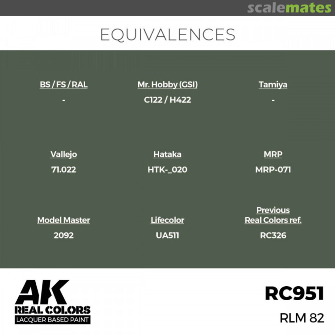 Boxart RLM 82 250109 AK Real Colors Boxart RLM 82 250109 AK Real Colors