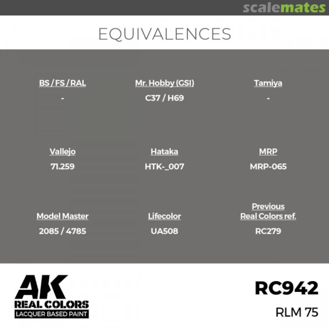 Boxart RLM 75 245763 AK Real Colors Boxart RLM 75 245763 AK Real Colors