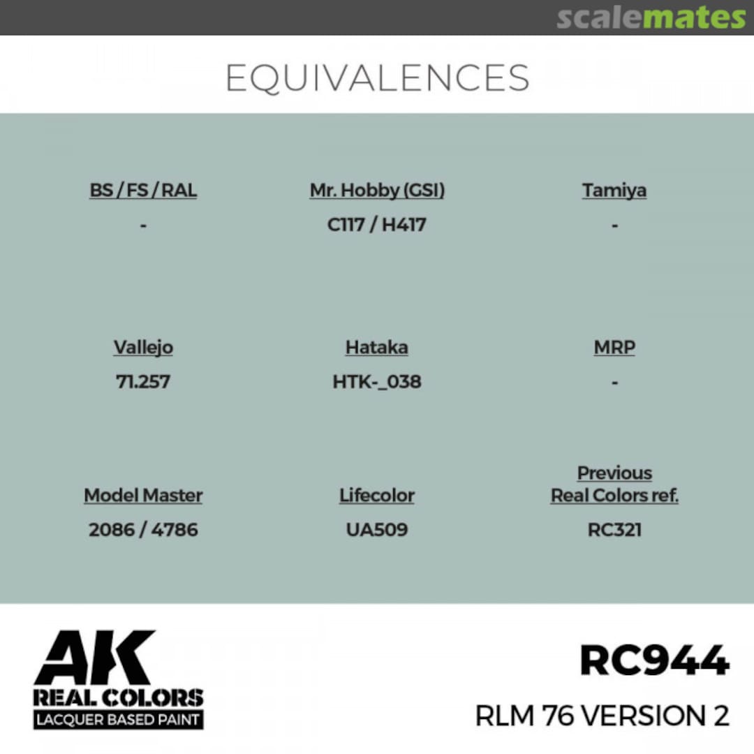 Boxart RLM 76 Version 2 250111 AK Real Colors Boxart RLM 76 Version 2 250111 AK Real Colors
