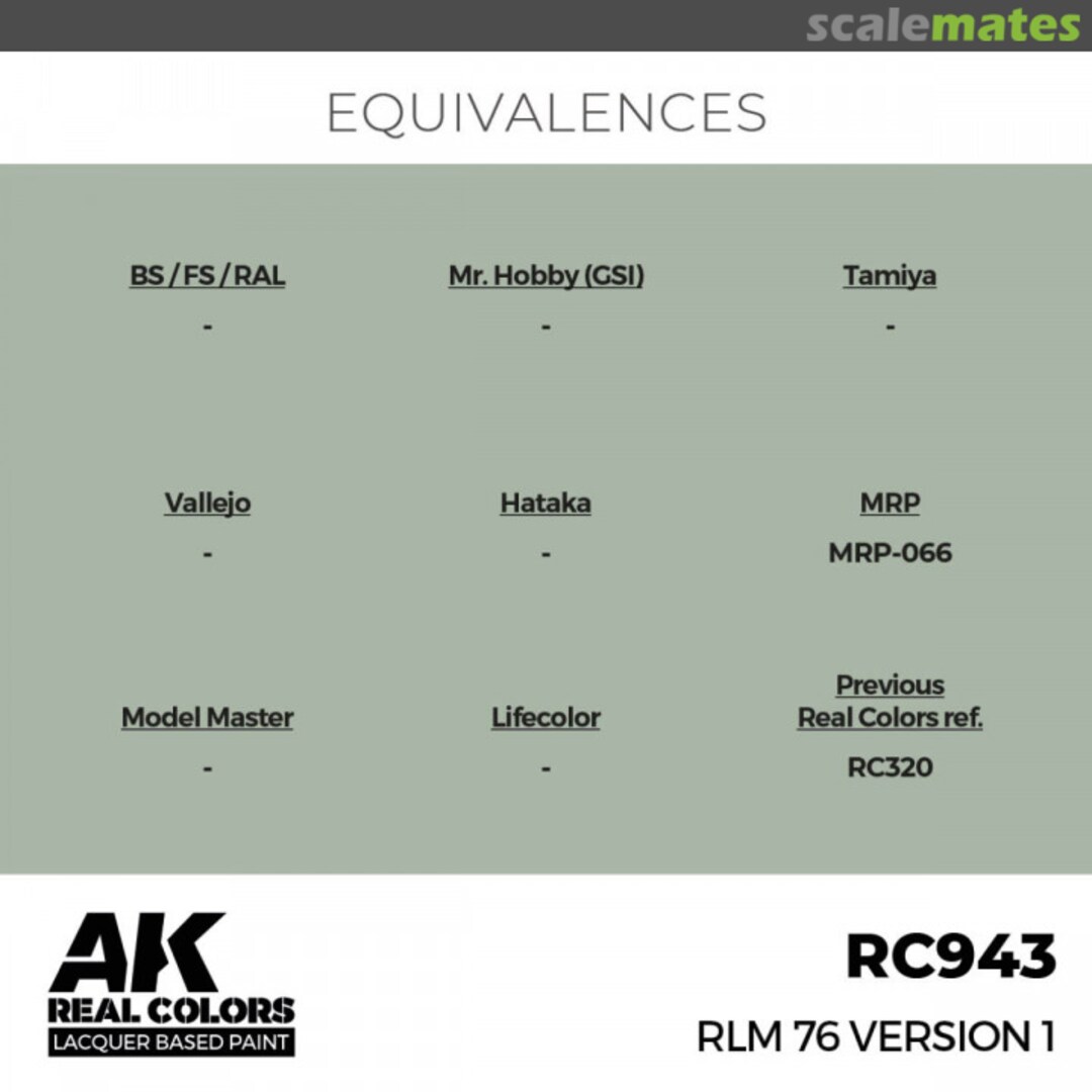 Boxart RLM 76 Version 1 246569 AK Real Colors Boxart RLM 76 Version 1 246569 AK Real Colors
