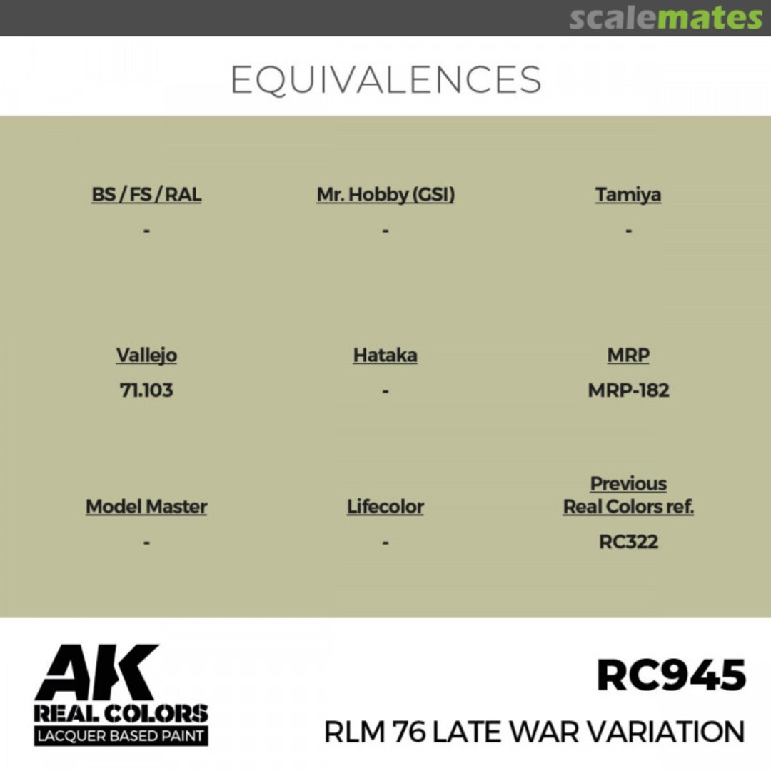 Boxart RLM 76 Late war variation 246887 AK Real Colors Boxart RLM 76 Late war variation 246887 AK Real Colors