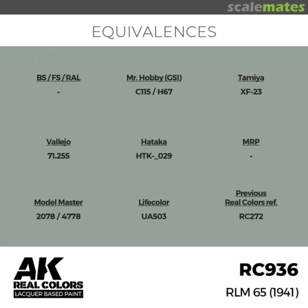 Boxart RLM 65 (1941) 246886 AK Real Colors Boxart RLM 65 (1941) 246886 AK Real Colors