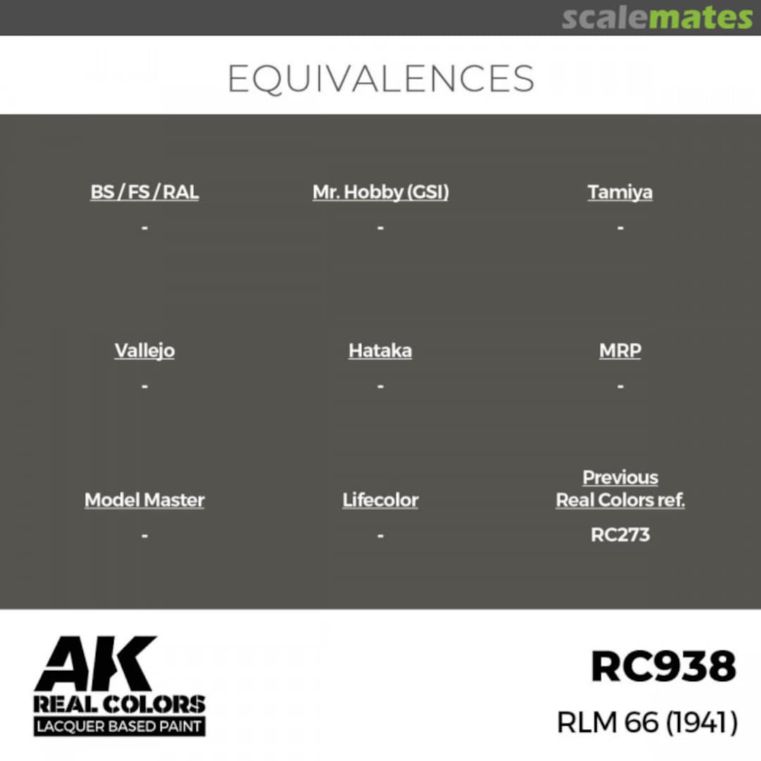 Boxart RLM 66 (1941) 246070 AK Real Colors