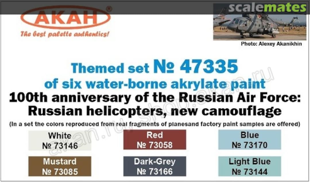 Boxart 100 Years of Air Force: Helicopters  Akan