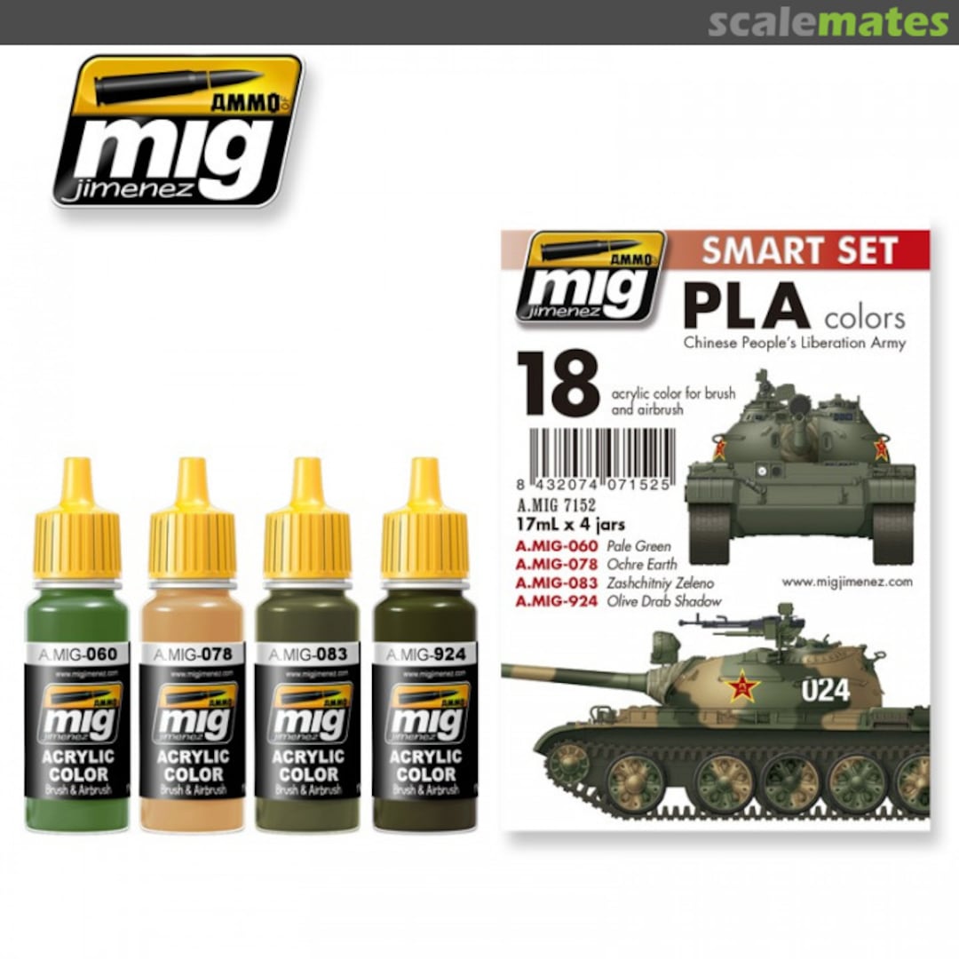 Boxart PLA (CHINESE PEOPLE’S LIBERATION ARMY) COLORS  Ammo by Mig Jimenez