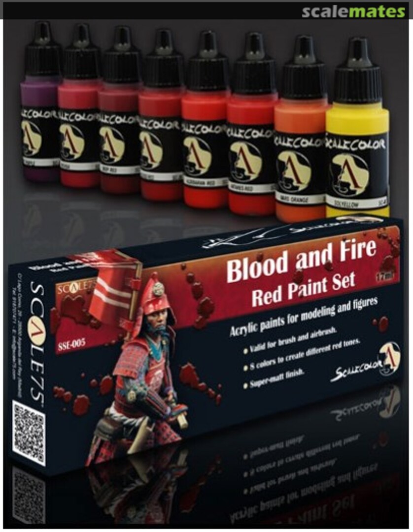 Boxart Blood and Fire (Red paint Set)  Scale75