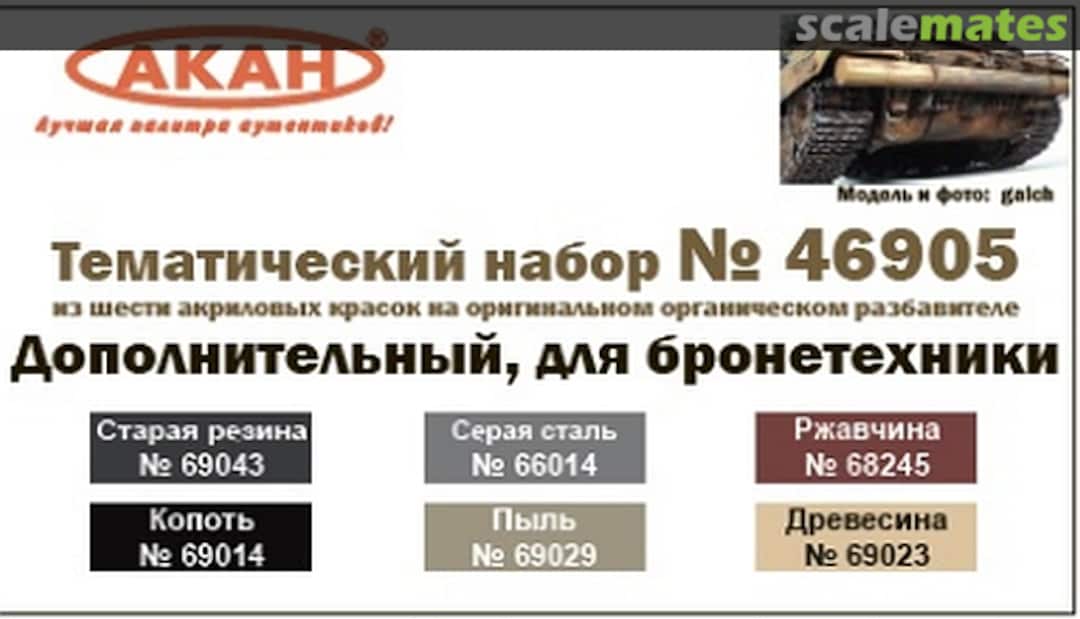 Boxart Additional Effects & Tools for Armour  Akan