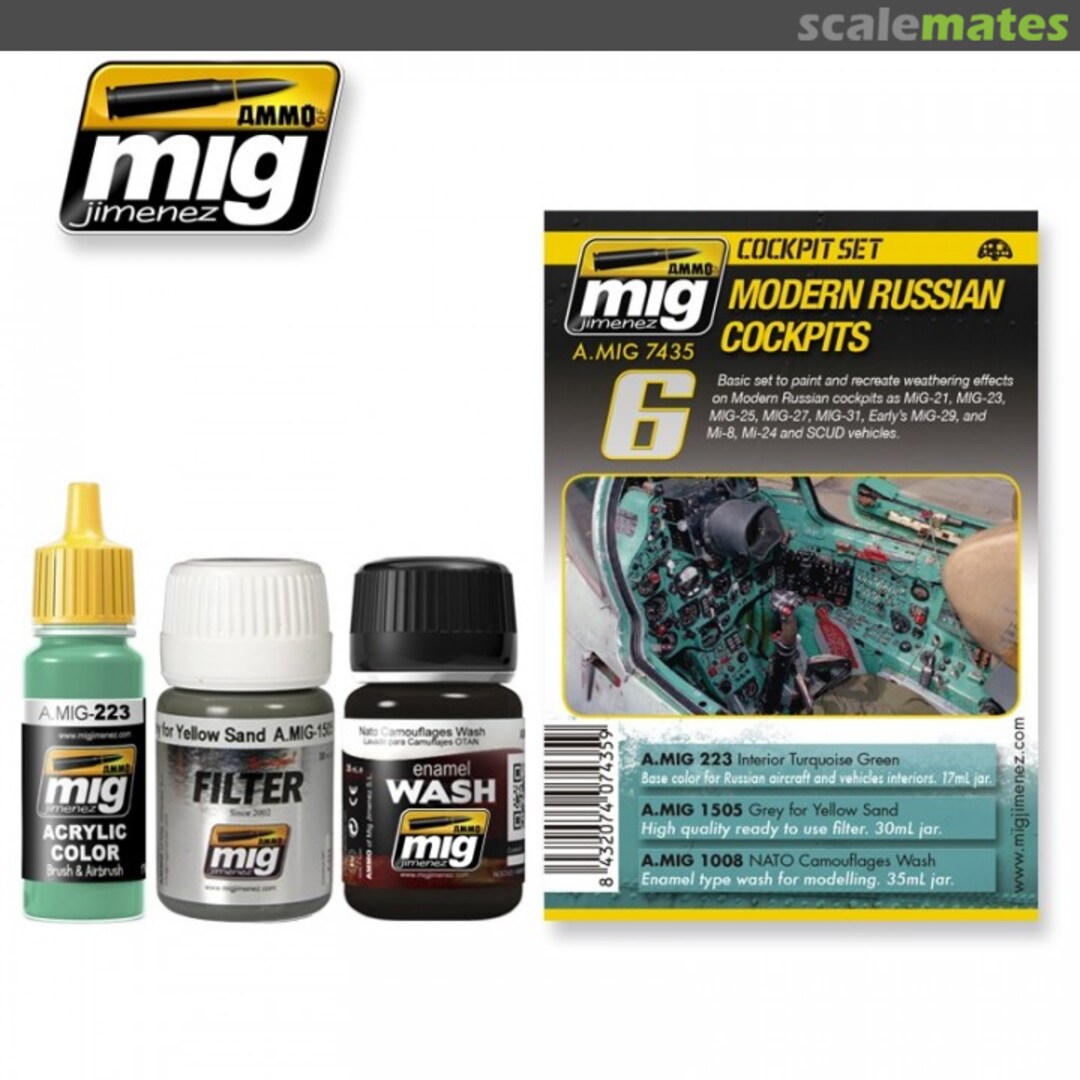 Boxart Modern Russian Cockpits  Ammo by Mig Jimenez