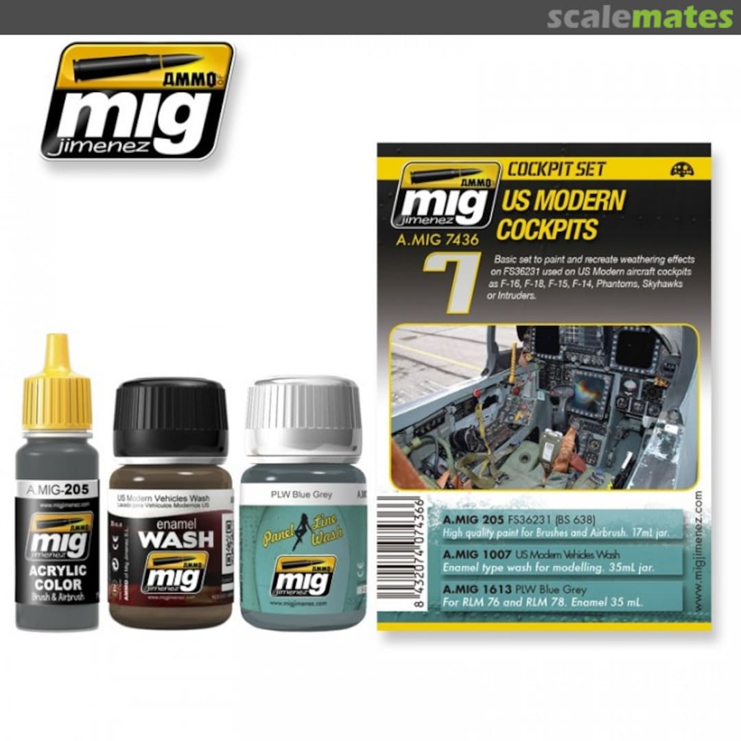 Boxart US Modern Cockpits  Ammo by Mig Jimenez