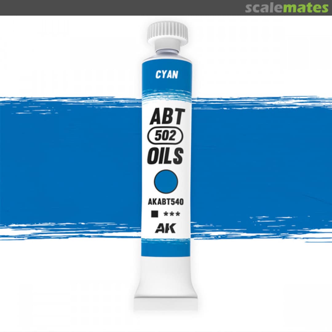 Boxart Cyan ABT 502 OILS Boxart Cyan ABT 502 OILS