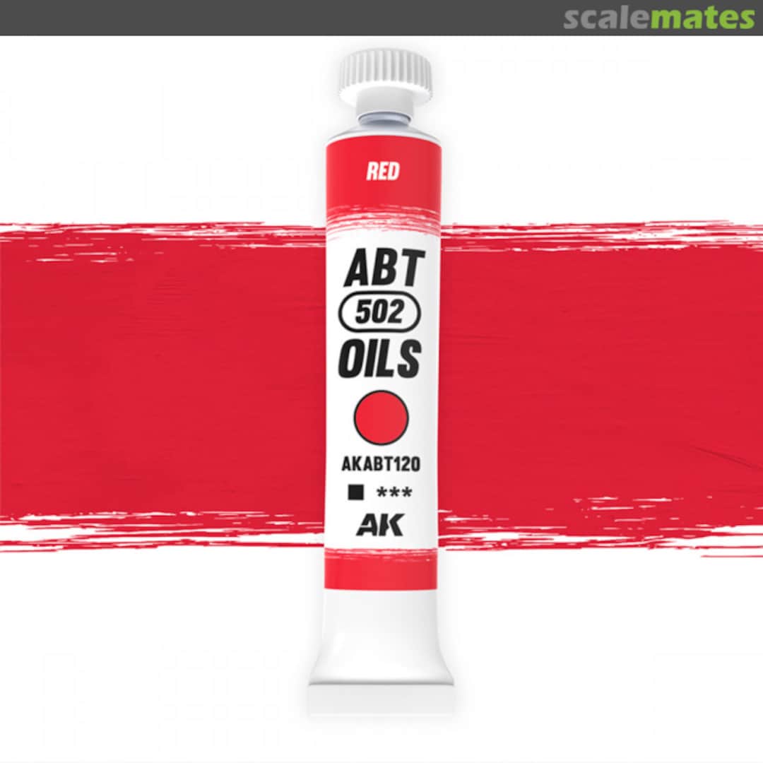 Boxart Red ABT 502 OILS Boxart Red ABT 502 OILS