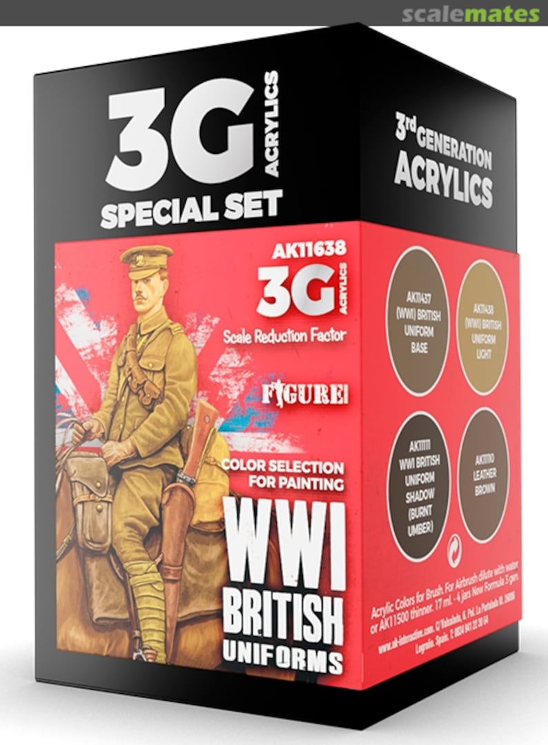 Boxart WWI British Uniform Colors  AK 3rd Generation - Figure