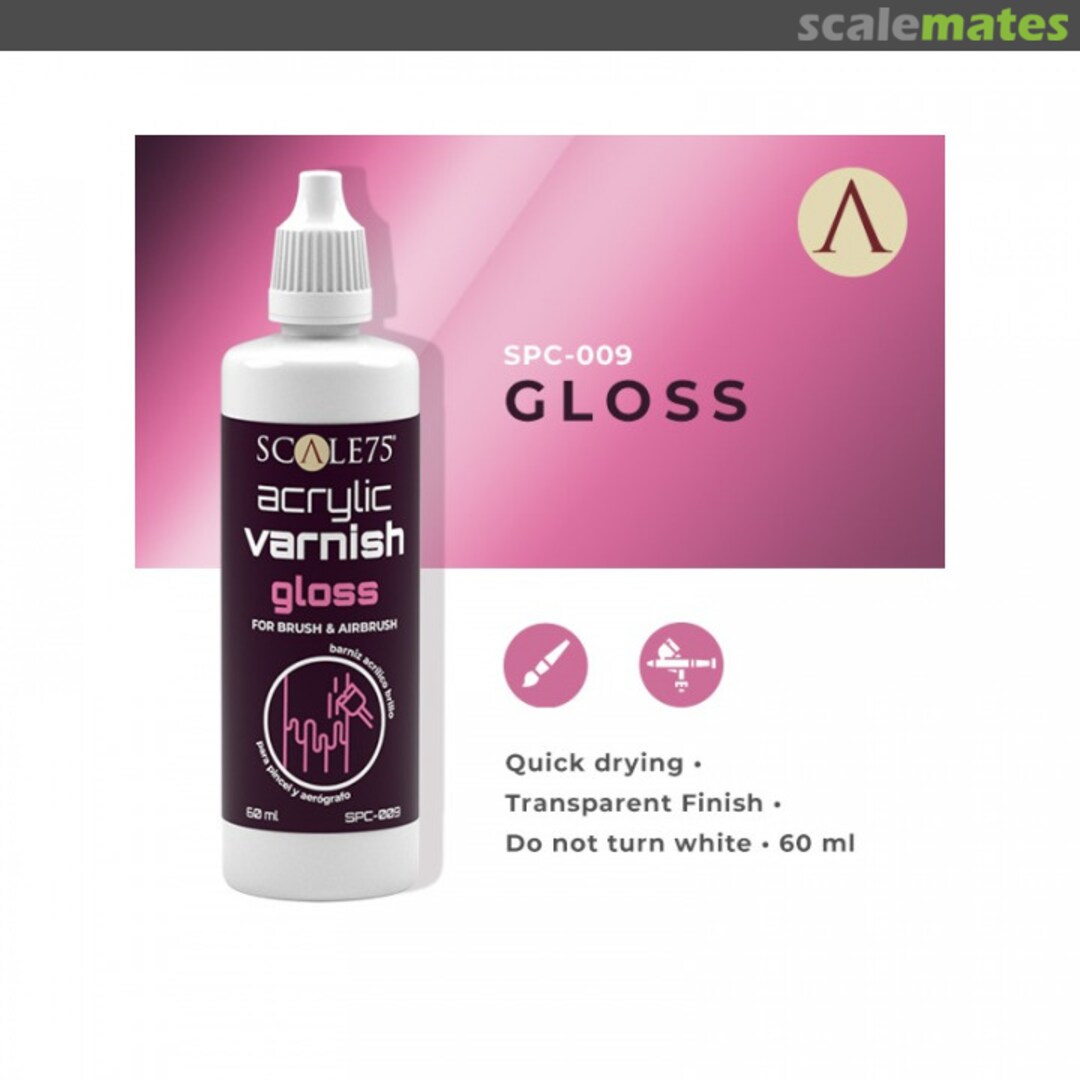 Boxart Gloss Acryl Varnish  Scale75
