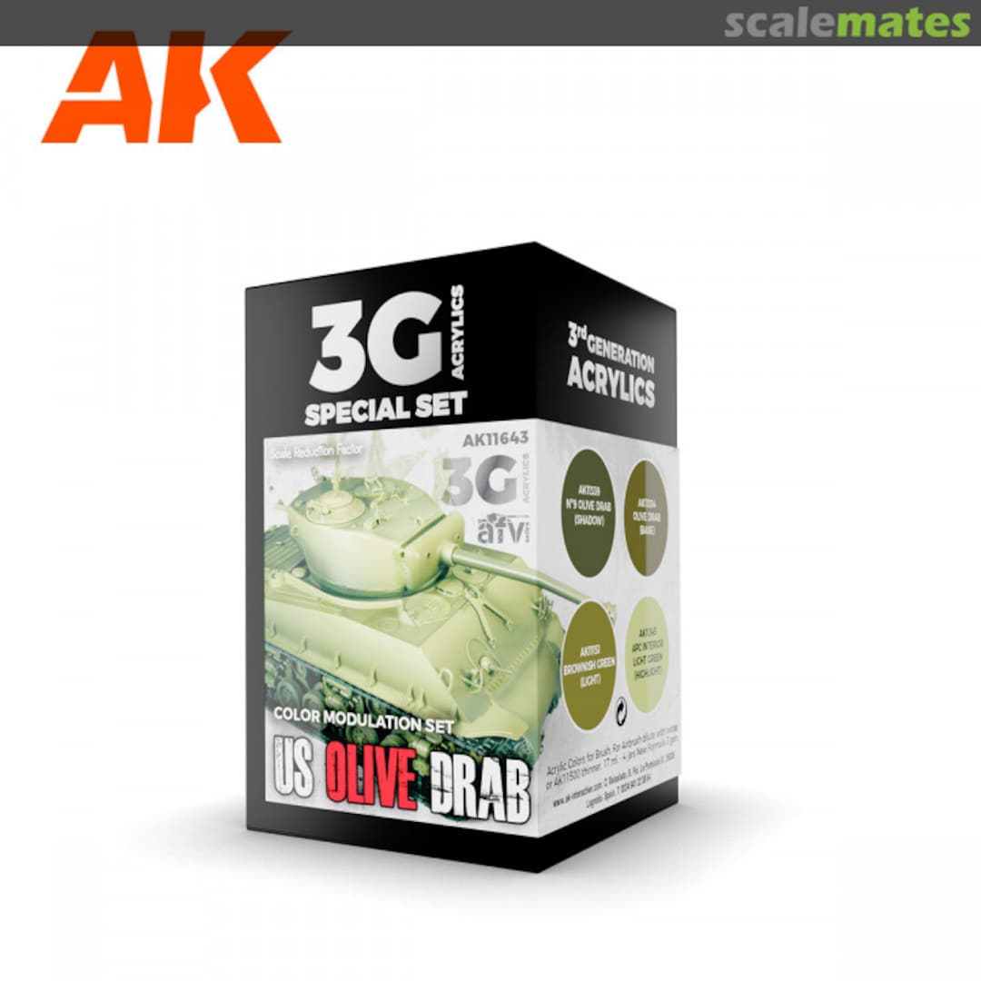 Boxart US Olive Drab Modulation Set  AK 3rd Generation - AFV
