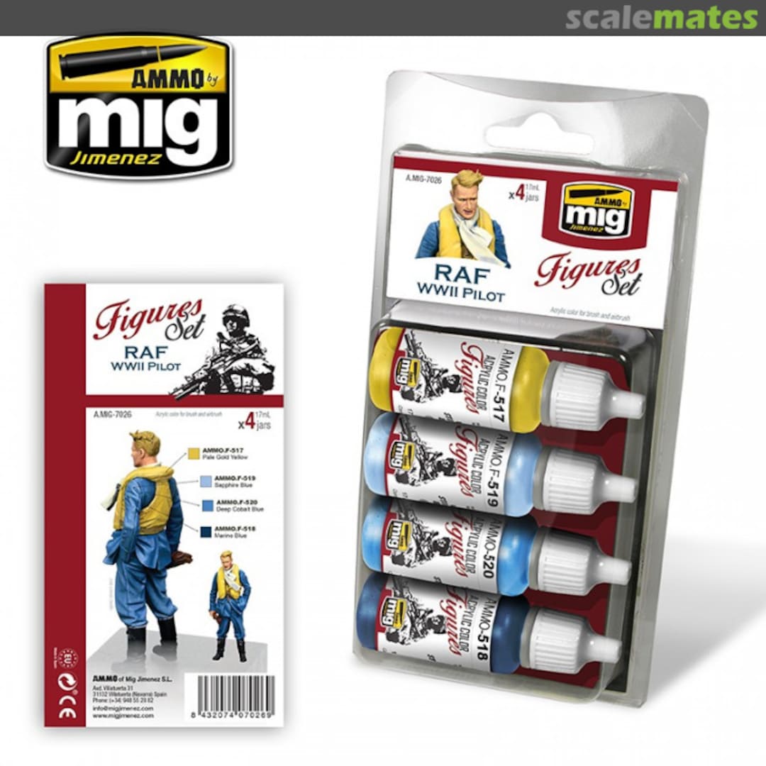 Boxart RAF WWII Pilot Uniforms  Ammo by Mig Jimenez