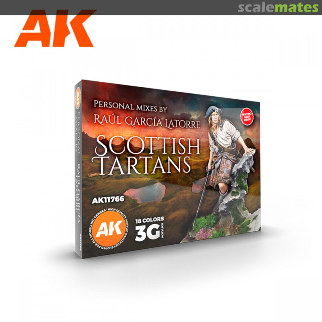 Boxart Signature Set "Raúl García Latorre"  AK 3rd Generation