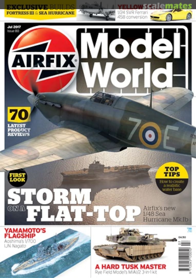 Airfix Model World