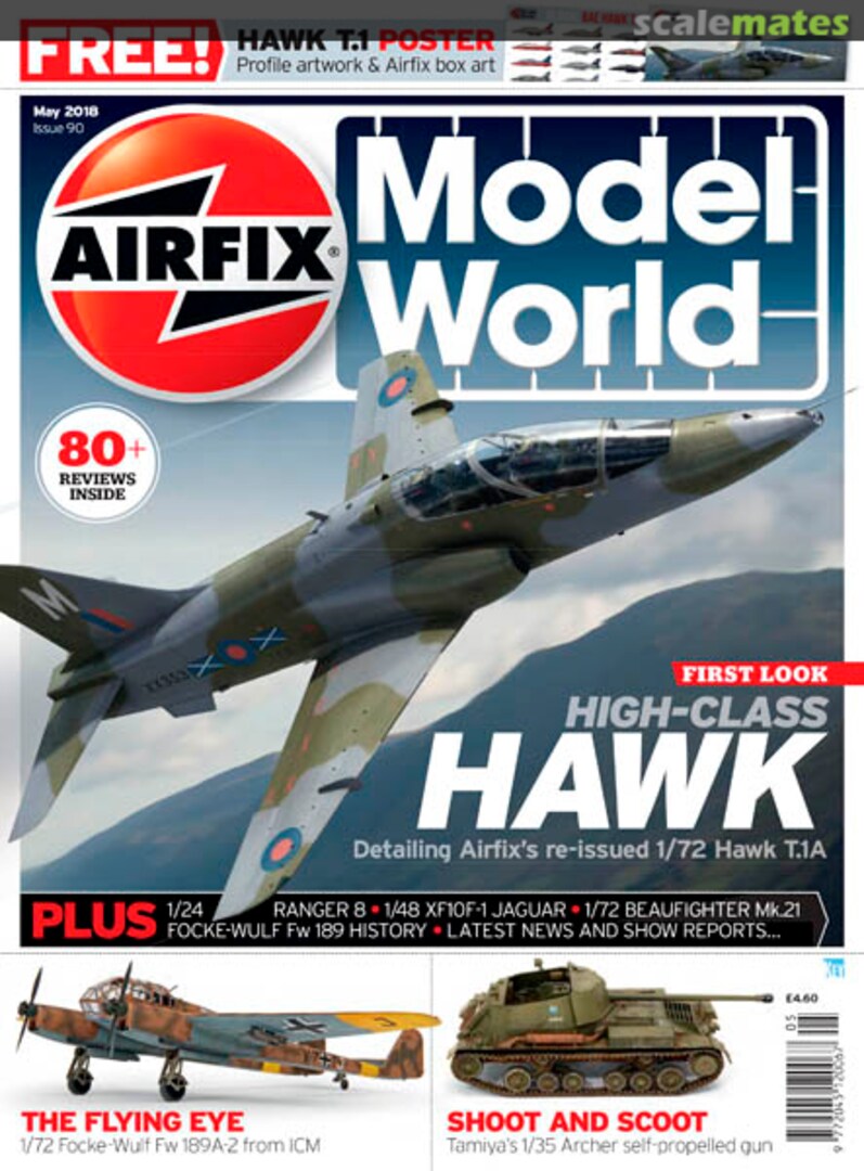 Airfix Model World
