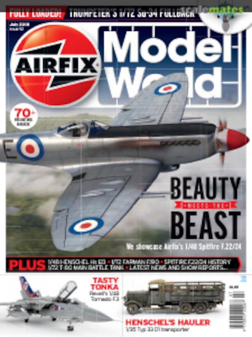 Airfix Model World
