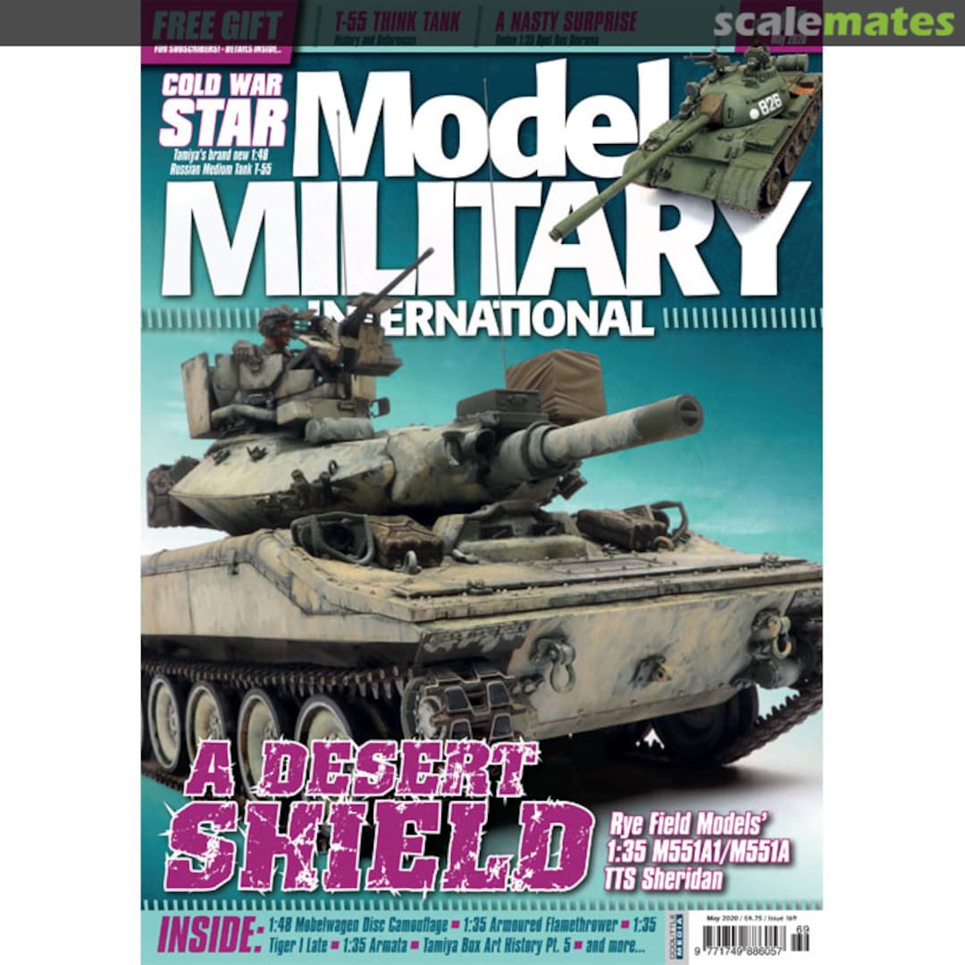 Model Military International