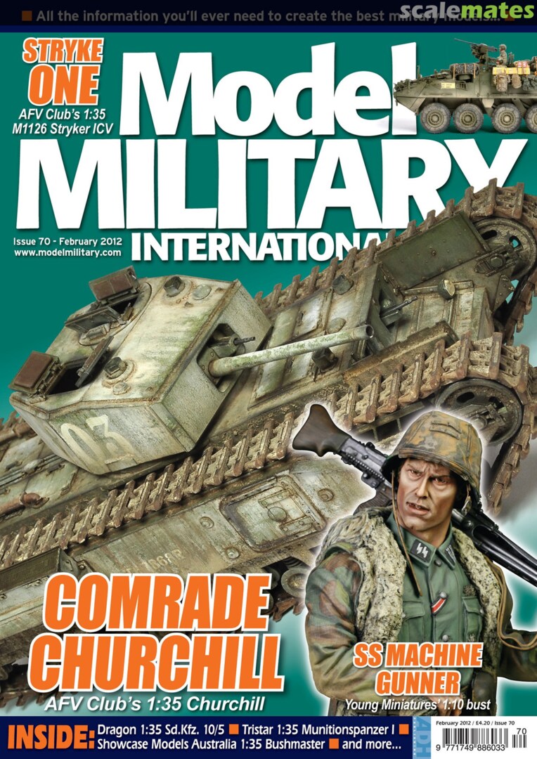 Model Military International