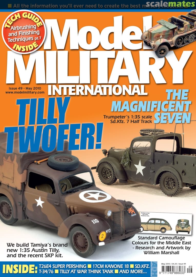 Model Military International