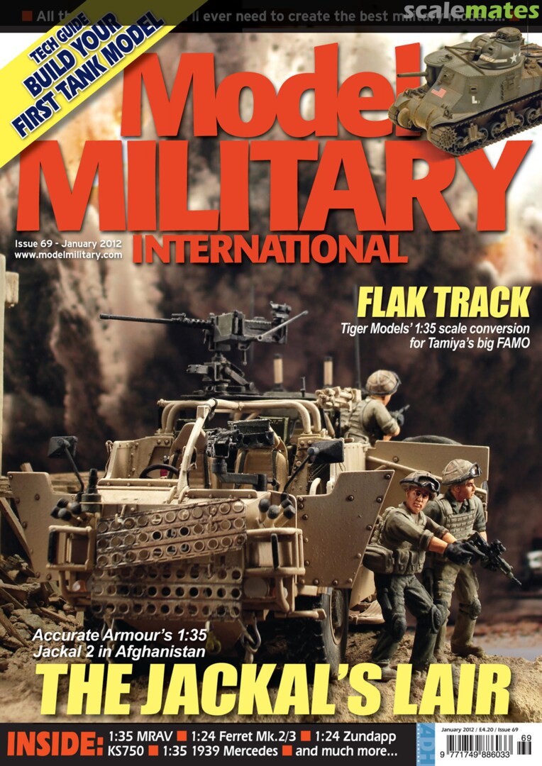 Model Military International