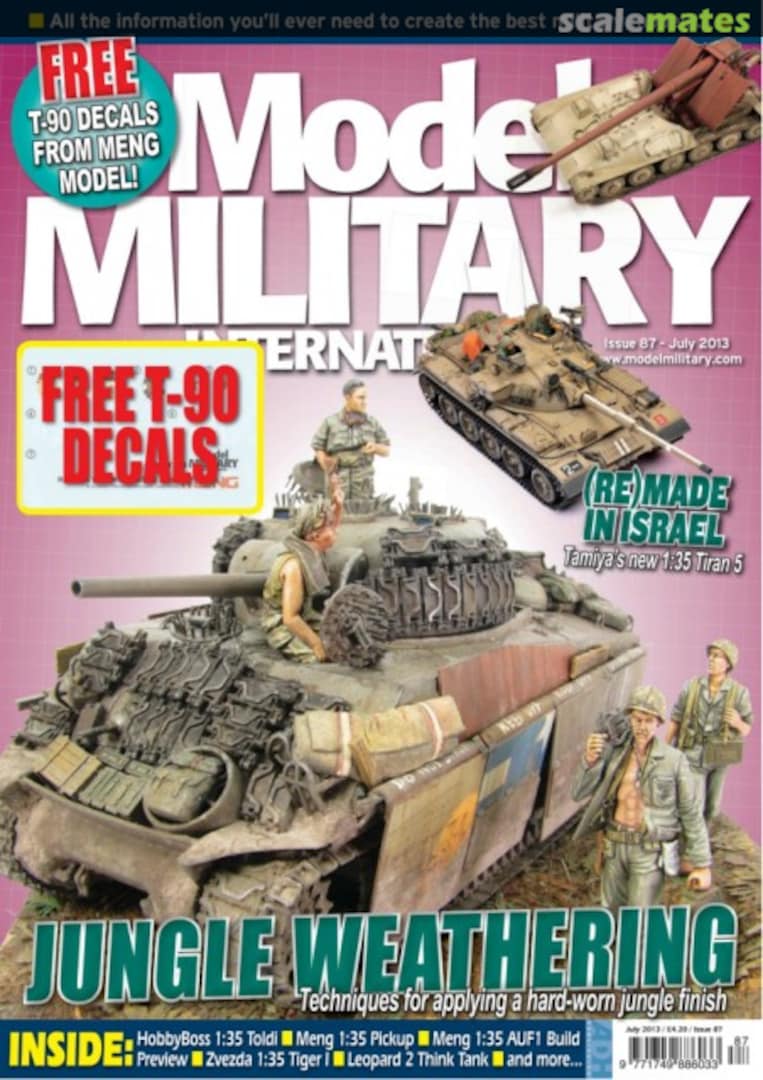 Model Military International