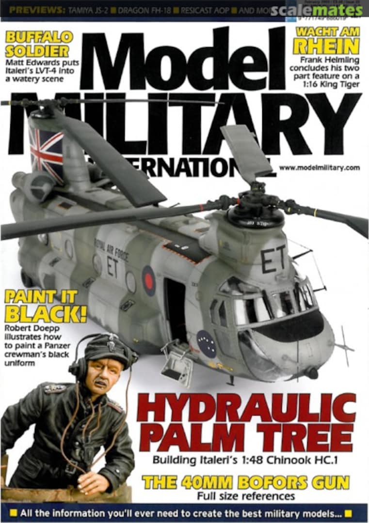 Model Military International