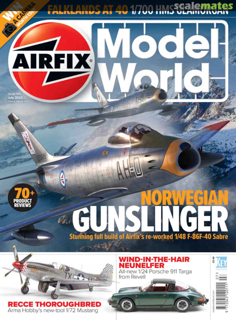 Airfix Model World