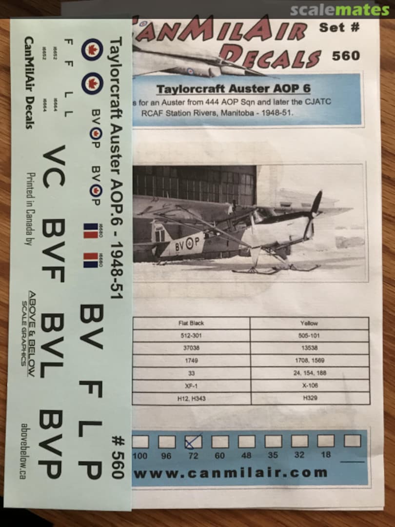 Contents Taylorcraft Auster AOP 6 560 Above & Below Graphics
