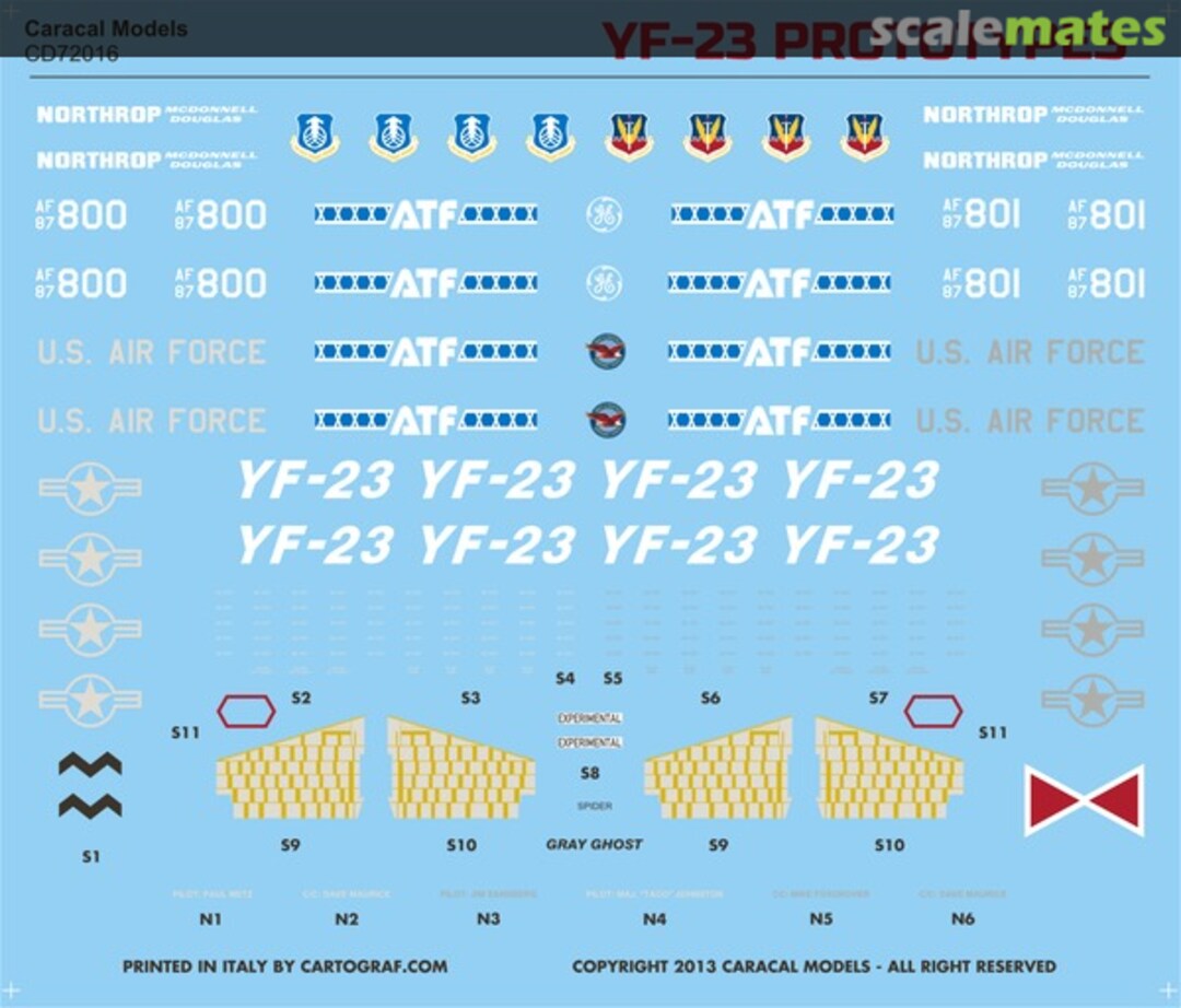 Contents YF-23 Prototypes CD72016 Caracal Models