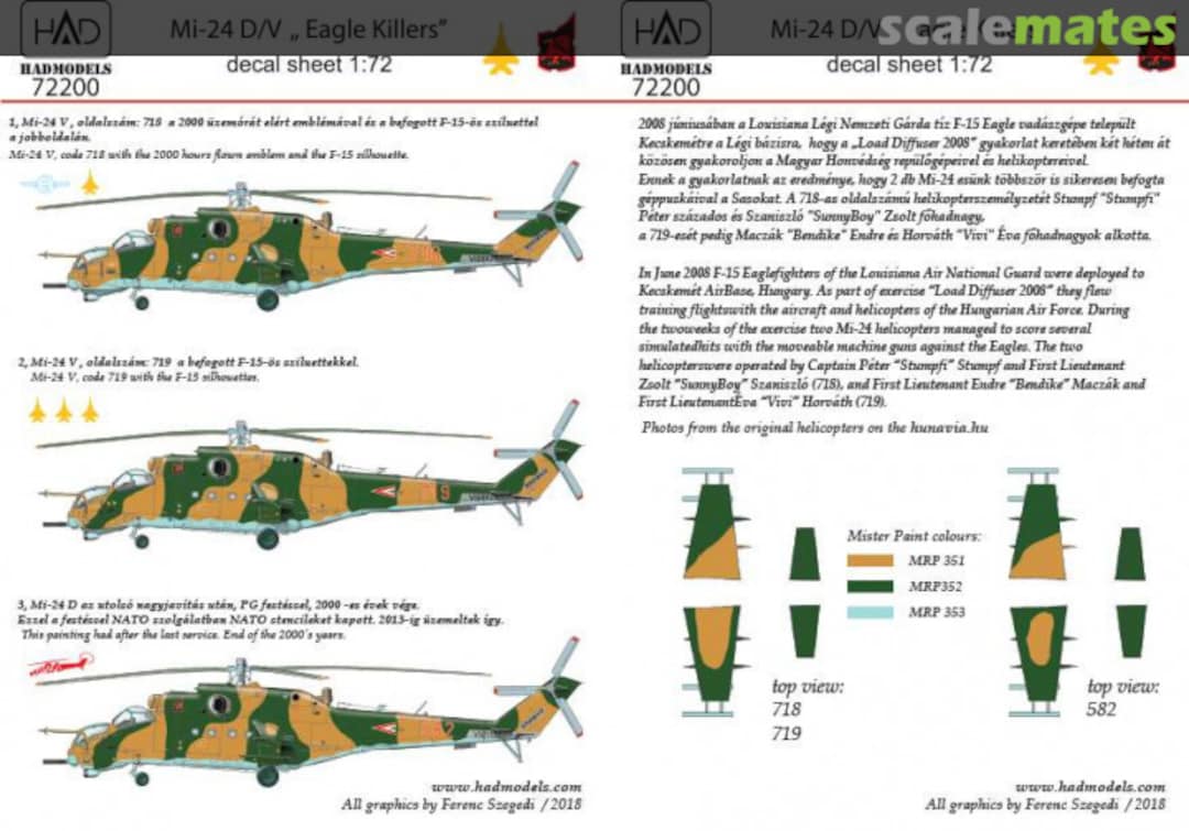 Boxart Mi-24 V/D «Eagle killers» (Load Diffuser 2008 Fighter Wing Exercise) 72200 HADmodels Boxart Mi-24 V/D «Eagle killers» (Load Diffuser 2008 Fighter Wing Exercise) 72200 HADmodels
