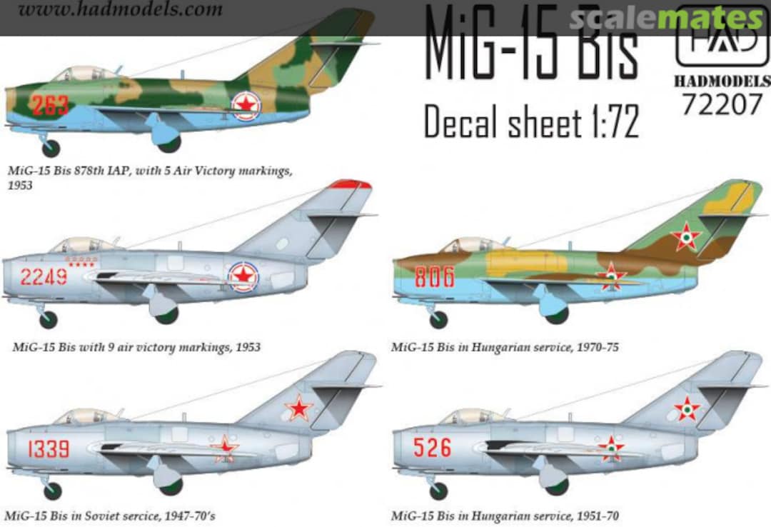 Boxart MiG-15 Bis (North Corea, Soviet, Hungarian) 72207 HADmodels Boxart MiG-15 Bis (North Corea, Soviet, Hungarian) 72207 HADmodels