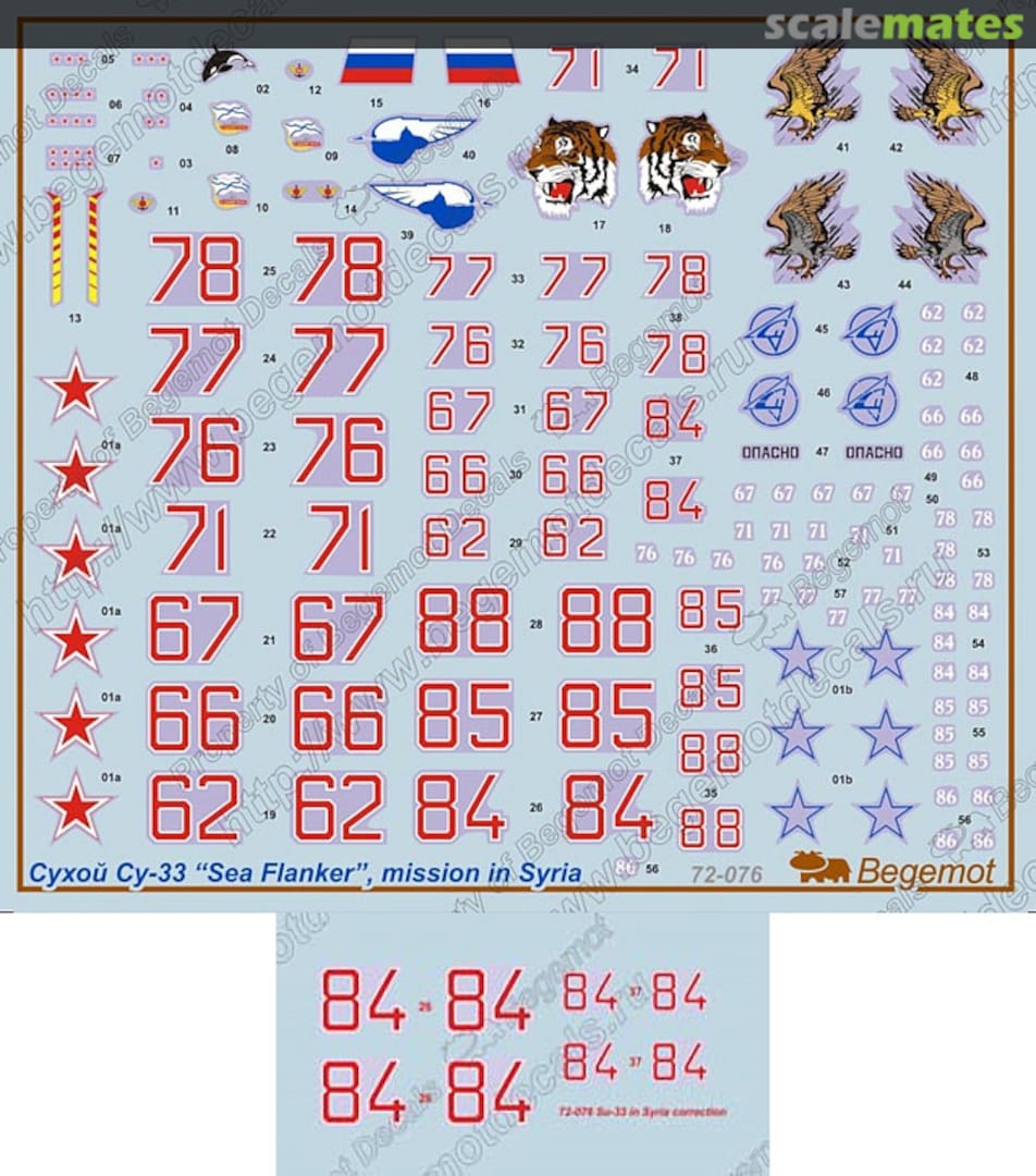 Boxart Sukhoi Su-33 72-076 Begemot Boxart Sukhoi Su-33 72-076 Begemot