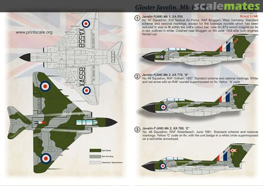 Boxart Gloster Javelin (part 1) 48-197 Print Scale