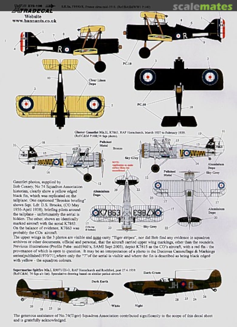 Boxart RAF 74 (Tiger) Squadron 1918 to 1992 X72106 Xtradecal Boxart RAF 74 (Tiger) Squadron 1918 to 1992 X72106 Xtradecal