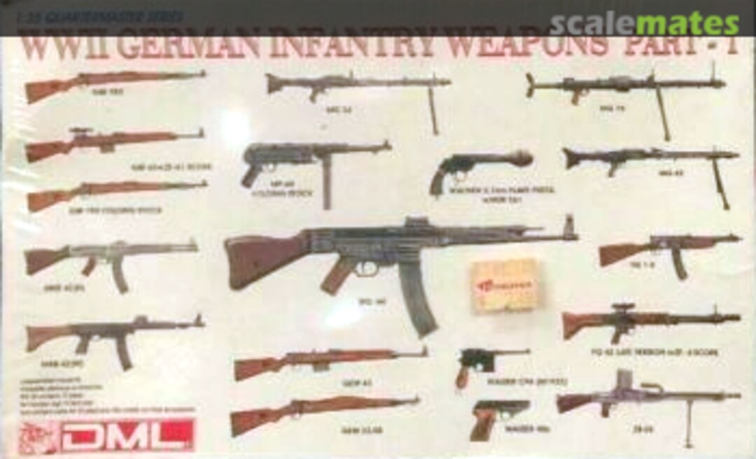 Boxart WWII German Infantry Weapons Part-1 3809 DML