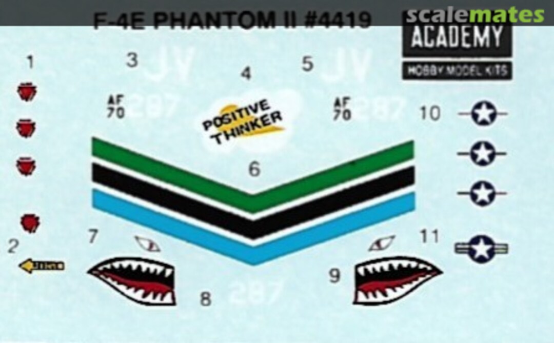 Contents McDonnell-Douglas F-4E Phantom II 4419 Academy