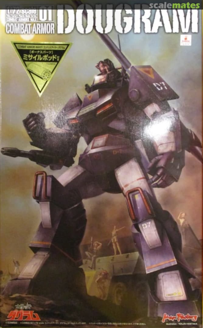 Boxart Combat Armor Dougram Max Factory Boxart Combat Armor Dougram Max Factory