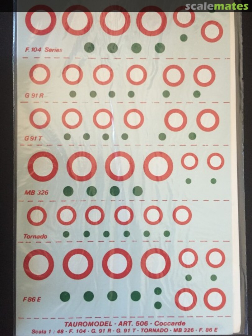 Boxart Coccarde 506 Tauro Model Boxart Coccarde 506 Tauro Model