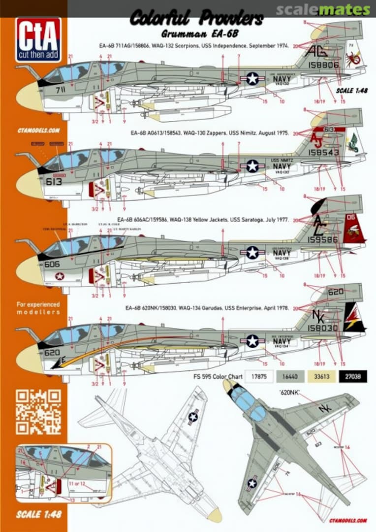 Boxart Colorful Prowlers CTA-022 CtA Models Boxart Colorful Prowlers CTA-022 CtA Models
