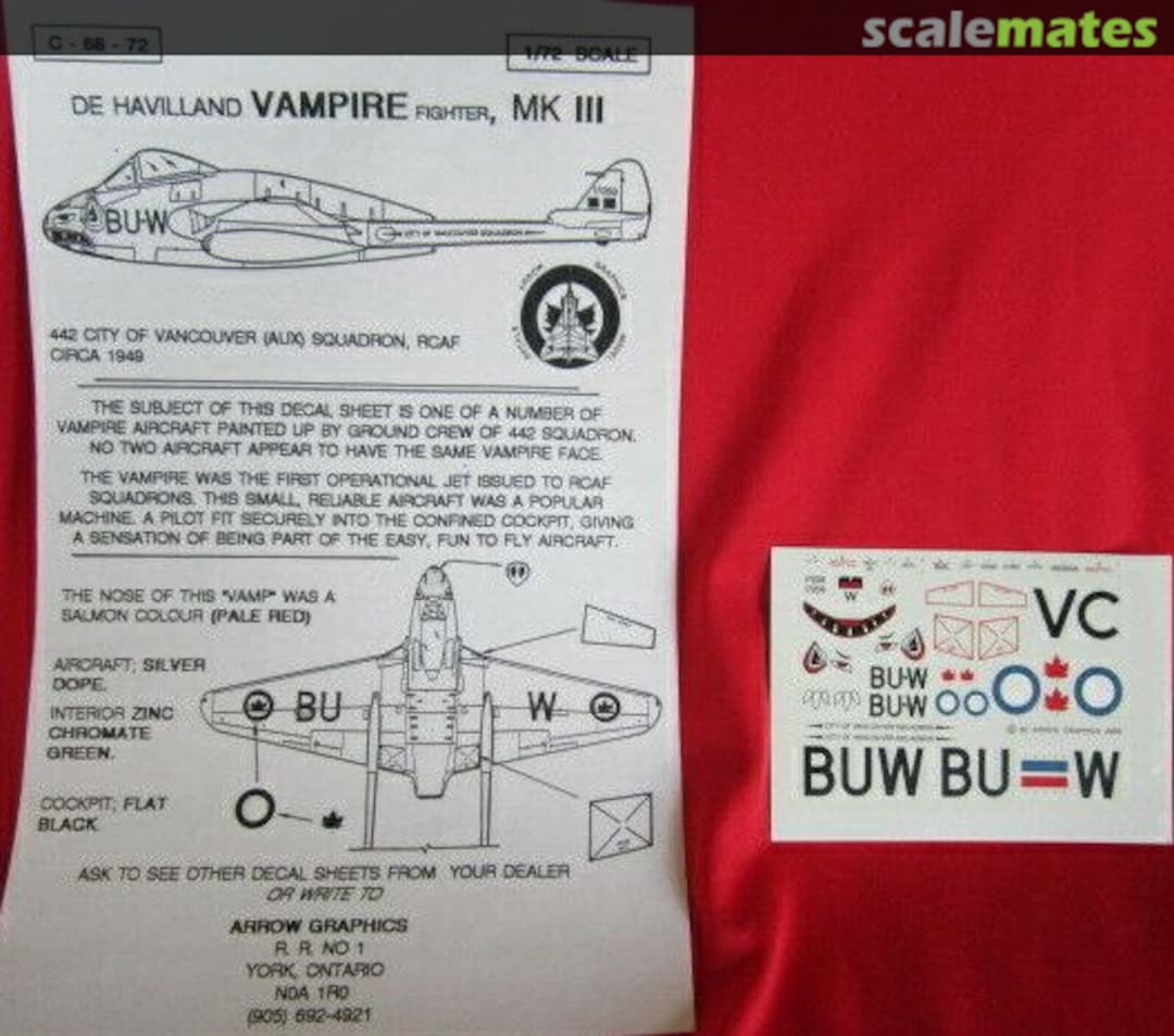 Contents De Havilland Vampire Fighter, Mk III C-66-72 Arrow Graphics Contents De Havilland Vampire Fighter, Mk III C-66-72 Arrow Graphics